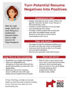 Infographic on transforming resume negatives