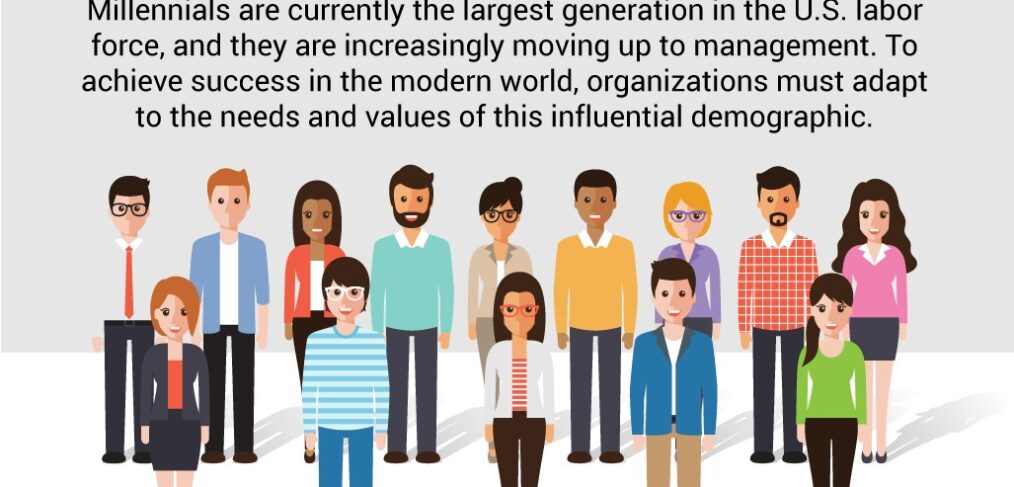 Millennials in Workforce